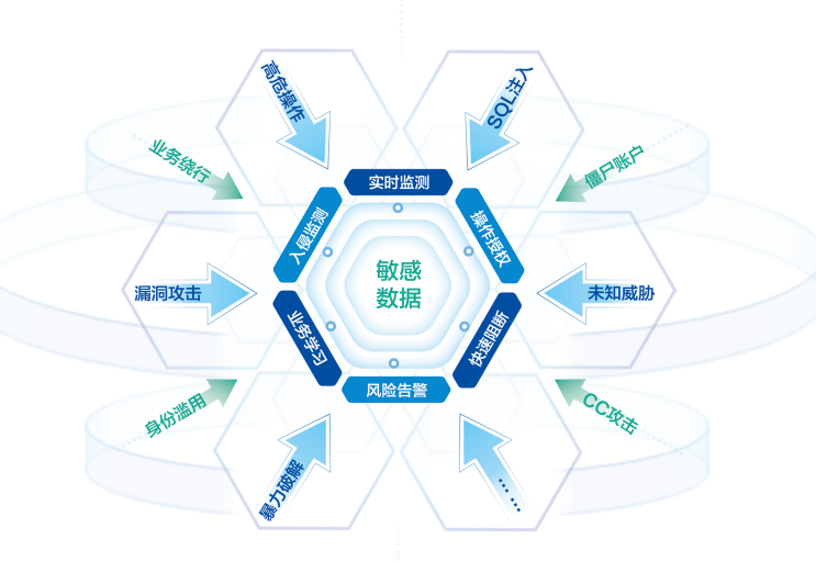 欧博ABG官网·[中国集团]游戏登录入口