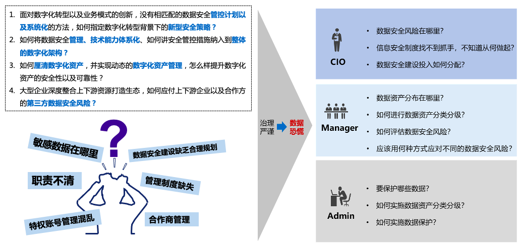 欧博ABG官网·[中国集团]游戏登录入口