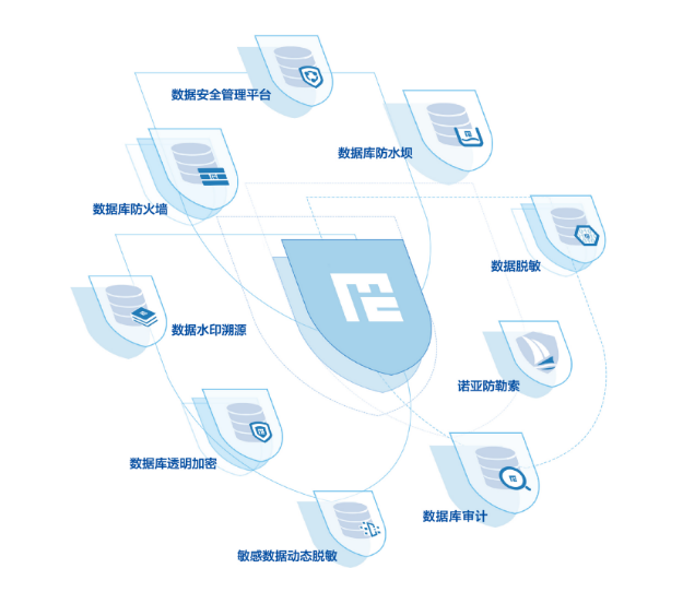 欧博ABG官网·[中国集团]游戏登录入口
