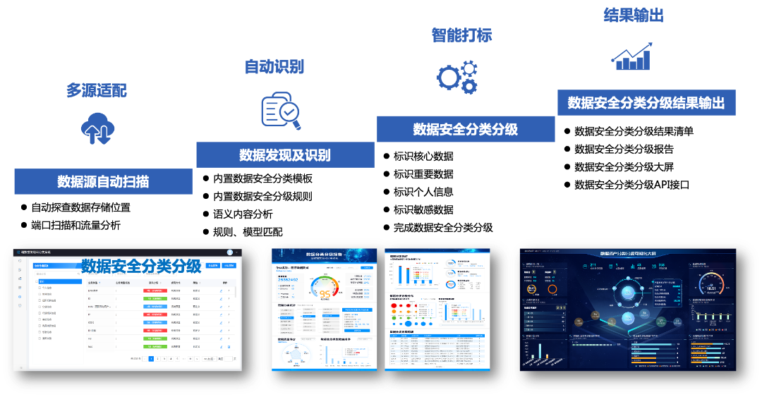 欧博ABG官网·[中国集团]游戏登录入口