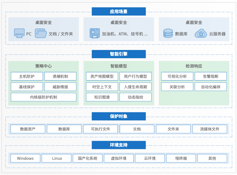 欧博ABG官网·[中国集团]游戏登录入口