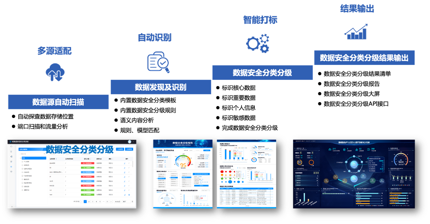 欧博ABG官网·[中国集团]游戏登录入口