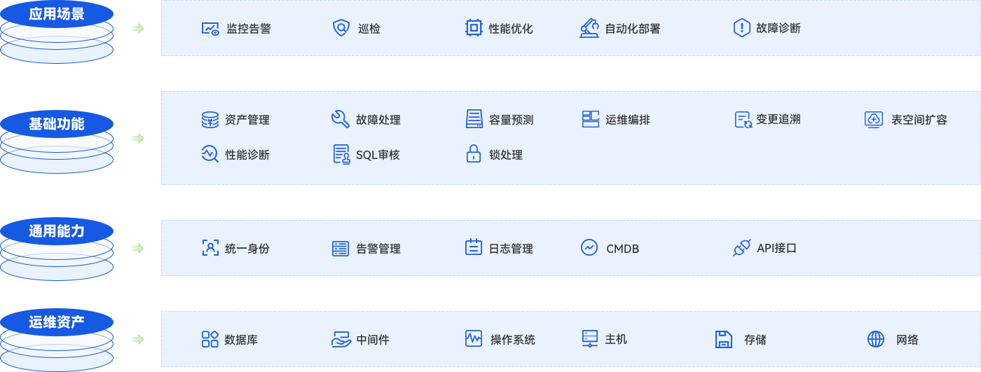 欧博ABG官网·[中国集团]游戏登录入口