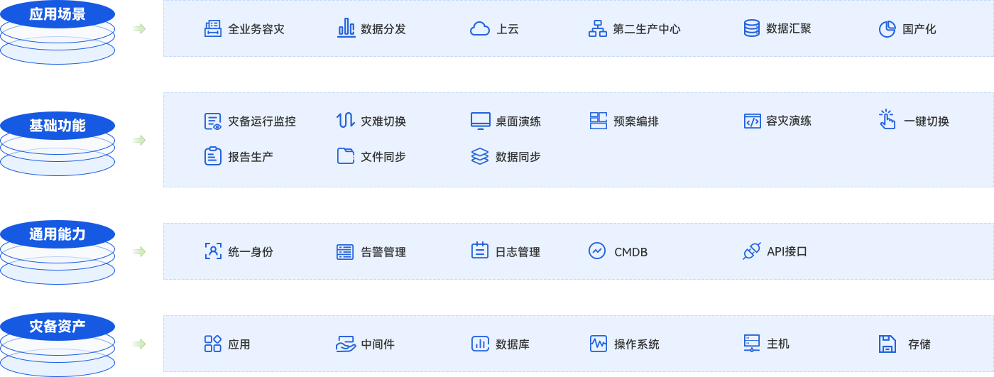 欧博ABG官网·[中国集团]游戏登录入口